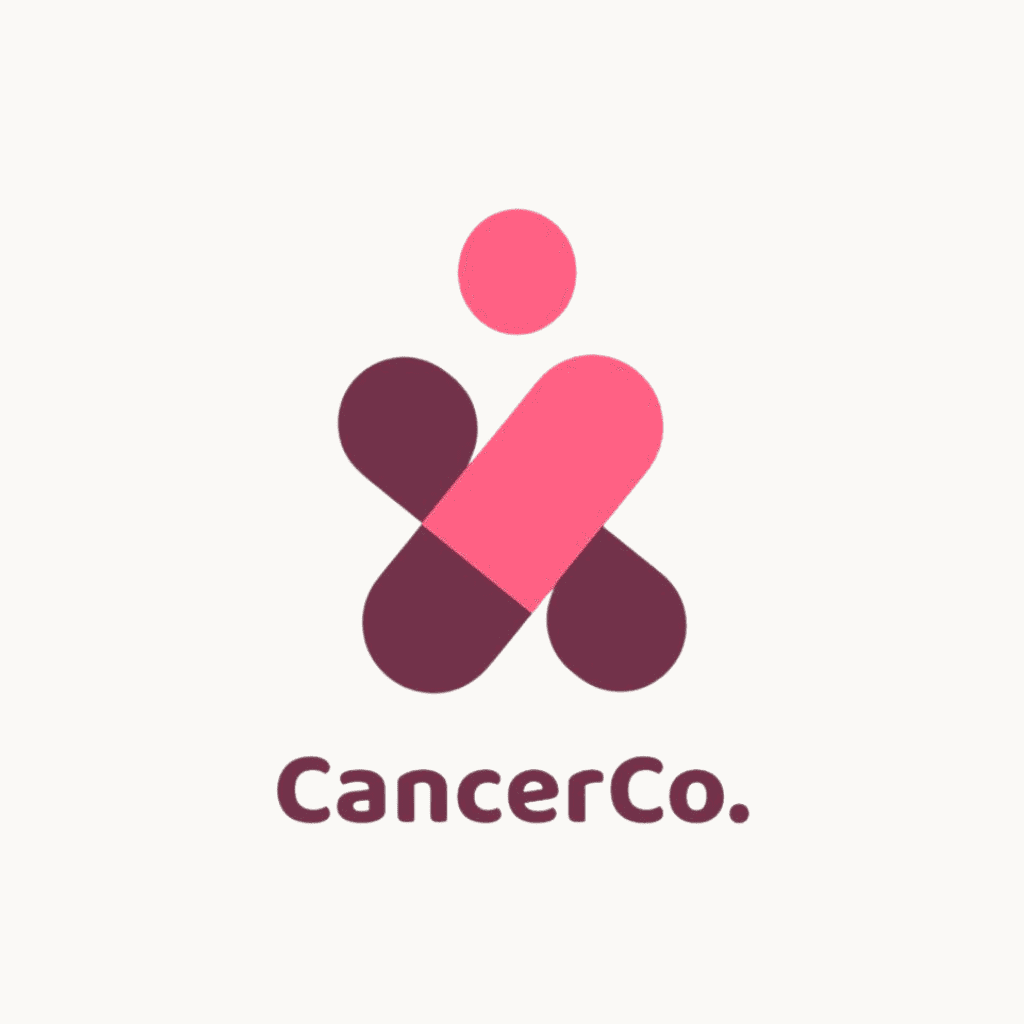 CancerCo Logo